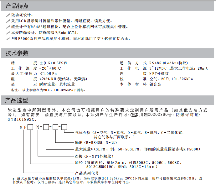 分享矽翔流量计几大热点产品及解决方案