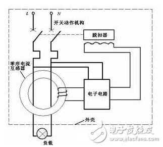 三相空气开关跳闸的原因_三相空气开关跳闸的处理办法