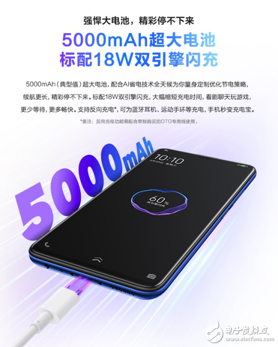 vivo官方电池是原装的吗 pIYBAF27zrOAYD6IAAXAcPp6ux0658.png