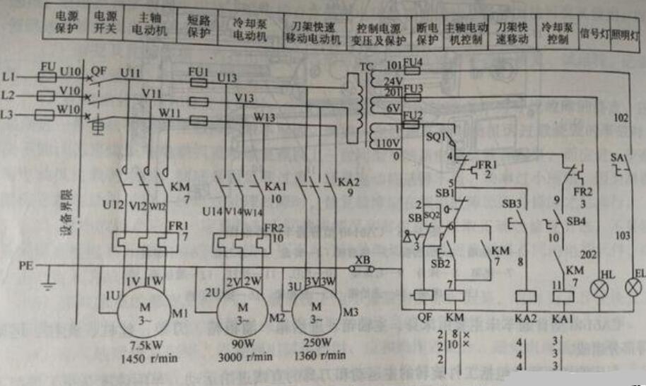 如何看懂電氣線路圖