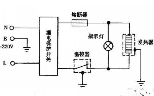 WIFI<b class='flag-5'>智能开源</b>电热水器的原理图和源代码免费下载