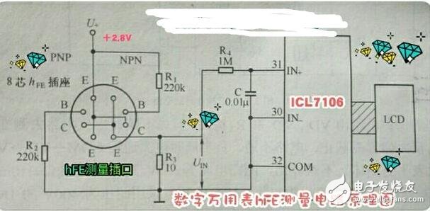 万用表如何测量三极管的放大倍数