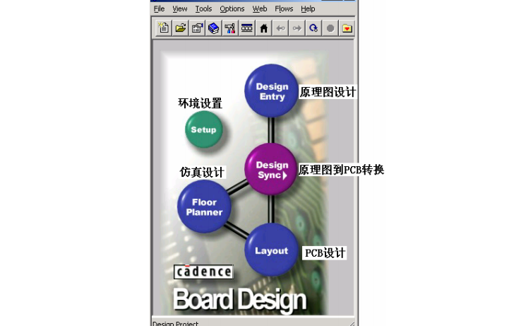 <b class='flag-5'>Cadence</b>設計教程之<b class='flag-5'>Allegro</b> PCB手冊免費下載