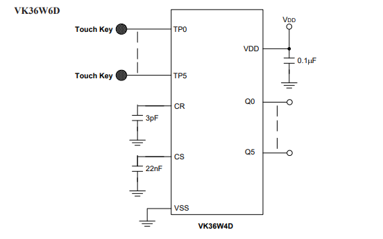 <b class='flag-5'>VK36W6D</b><b class='flag-5'>水位</b>感應(yīng)<b class='flag-5'>檢測</b><b class='flag-5'>芯片</b>的數(shù)據(jù)手冊免費(fèi)下載