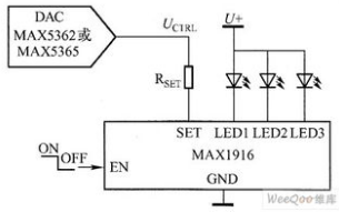 如何通过调正向电流的方法来改变LED的亮度