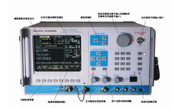 摩托羅拉R2600系列通信<b class='flag-5'>測試儀</b>對講機簡單<b class='flag-5'>測試</b><b class='flag-5'>方法</b>與<b class='flag-5'>步驟</b>