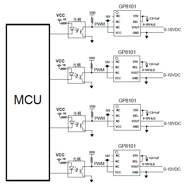 智能照明多通道0-10V调光模块方案：基于GP8101