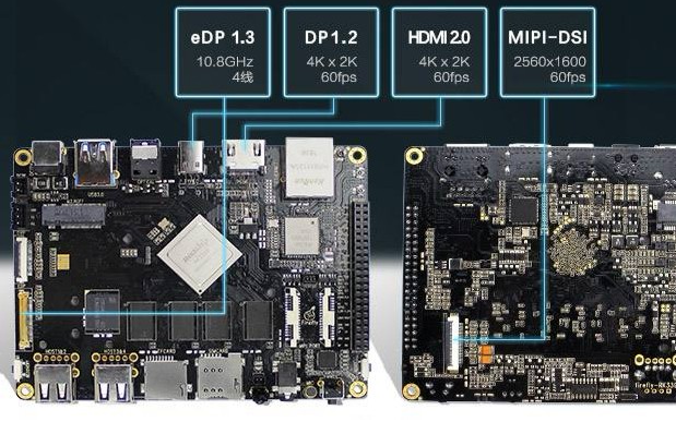 firefly RK3399开发板 六核64位高性能主板介绍