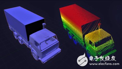 激光雷达 o4YBAF3LeH2AYOjCAABIco-IbvI759.jpg