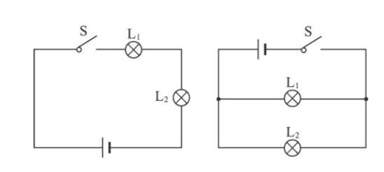 <b class='flag-5'>短路</b>和<b class='flag-5'>斷路</b>有什么<b class='flag-5'>區(qū)別</b>