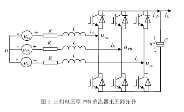 <b class='flag-5'>三相电压</b><b class='flag-5'>型</b>PWM整流系统的<b class='flag-5'>基本原理</b>和使用MATLAB进行仿真的资料说明