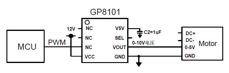 單片機通過PAC芯片GP8101控制0-5V調速電機方案