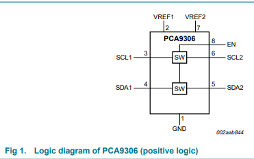 PCA<b class='flag-5'>9306</b><b class='flag-5'>电压电平</b><b class='flag-5'>转换器</b>的数据手册免费下载