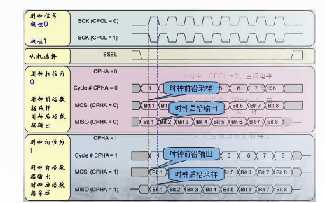 什么是<b class='flag-5'>軟</b><b class='flag-5'>核</b>，HELLO <b class='flag-5'>FPGA</b><b class='flag-5'>之</b><b class='flag-5'>軟</b><b class='flag-5'>核</b><b class='flag-5'>演練</b><b class='flag-5'>篇</b>解說