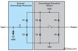 过压保护开关在敏感型电子信号输入的应用