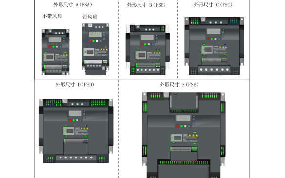 <b class='flag-5'>西门子</b>SINAMICS <b class='flag-5'>V20</b><b class='flag-5'>变频器</b>操作说明免费下载