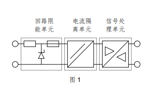 KF系列<b class='flag-5'>隔離</b><b class='flag-5'>柵</b>的應(yīng)用指南資料免費(fèi)下載