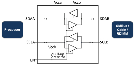 新唐科技I²C系列电平转换器介绍