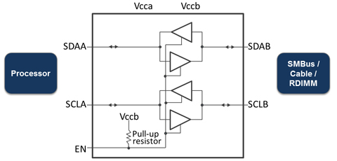 新唐科技I2C系列<b class='flag-5'>電平</b><b class='flag-5'>轉換器</b>介紹