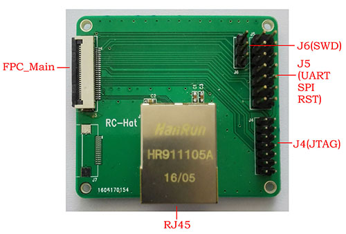 矽海达科技RC-Hat无线数据透明传输接口板介绍