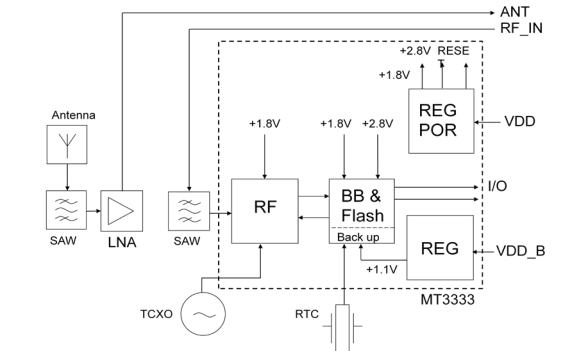 pIYBAF3Mx2qAATMsAACfDFp9GbY909.png