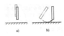 <b class='flag-5'>电弧焊</b>的引弧<b class='flag-5'>操作</b>手法_<b class='flag-5'>电弧焊</b>收弧的<b class='flag-5'>操作</b>手法