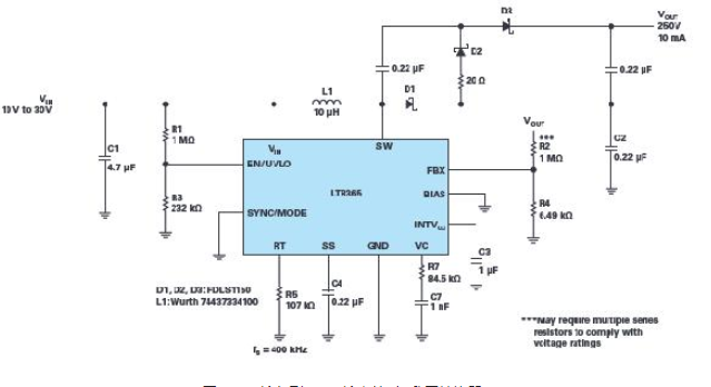 ADI用于通信的高压升压和反相转换器——LT8365