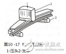 焊接變形的<b class='flag-5'>矯正</b>方法有哪些_焊接變形<b class='flag-5'>矯正</b>注意事項