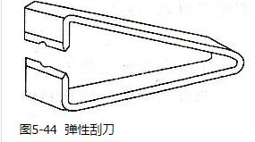 三相交流電動機繞組技術詳解