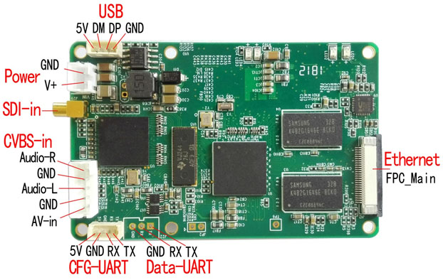 矽海達科技SUE3 SDI H.264編碼模塊介紹