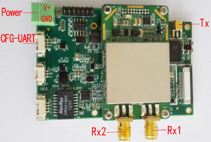 矽海达科技Rep1 COFDM中继模块介绍