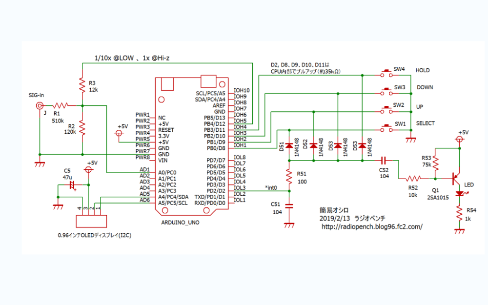 <b class='flag-5'>簡單</b>的示波器<b class='flag-5'>電路</b><b class='flag-5'>原理圖</b>免費下載