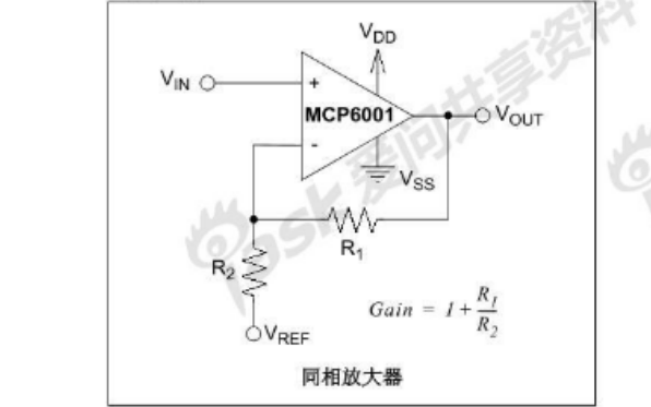 <b class='flag-5'>MCP</b>600X系列<b class='flag-5'>運算放大器</b>中文數(shù)據(jù)<b class='flag-5'>手冊</b>免費下載