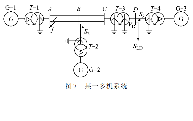 如何使用Matlab进行电力系统<b class='flag-5'>暂态</b><b class='flag-5'>稳定</b>的仿真实验