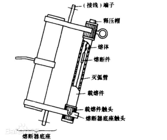 喷射式熔断器与跌落式熔断器的区别