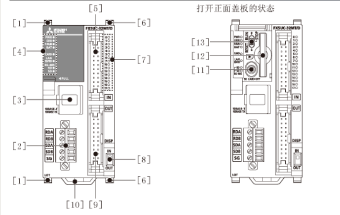 三菱微型PLC <b>FX5U</b>的入门使用手册资料详细概述