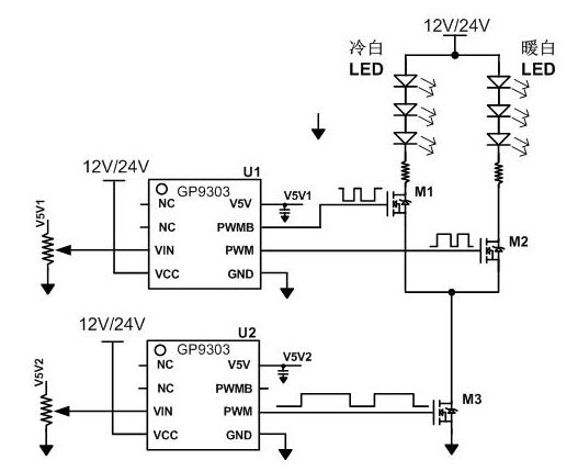 LED燈條亮度色溫雙調節方案----基于APC芯片：GP9303