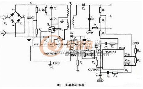 基于FAN7527B控制芯片的LED驅(qū)動(dòng)電源設(shè)計(jì)