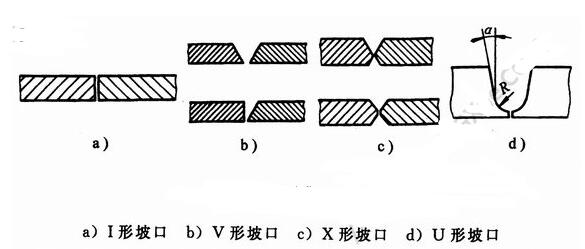 焊接坡口形式有哪些_焊接坡口的幾何尺寸