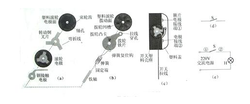 電燈拉線開關的結構_電燈拉線開關的原理