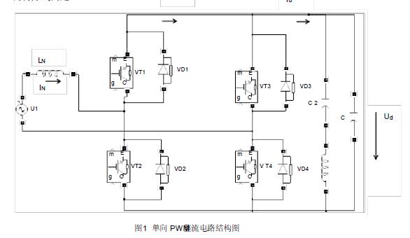 設計兩電平PWM<b class='flag-5'>整流電路</b>和<b class='flag-5'>控制</b>系統(tǒng)仿真