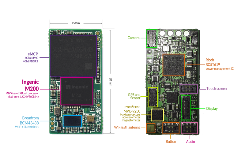 <b class='flag-5'>君</b><b class='flag-5'>正</b><b class='flag-5'>集成電路</b>開發(fā)平臺  Newton2介紹