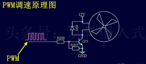 CPU风扇电路原理图图片