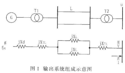 基于C8051F021型单片机与PCI接口实现数据采集卡的设计