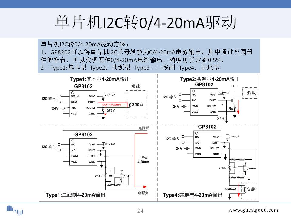 业界最精炼的单片机I2C转4-20mA电路