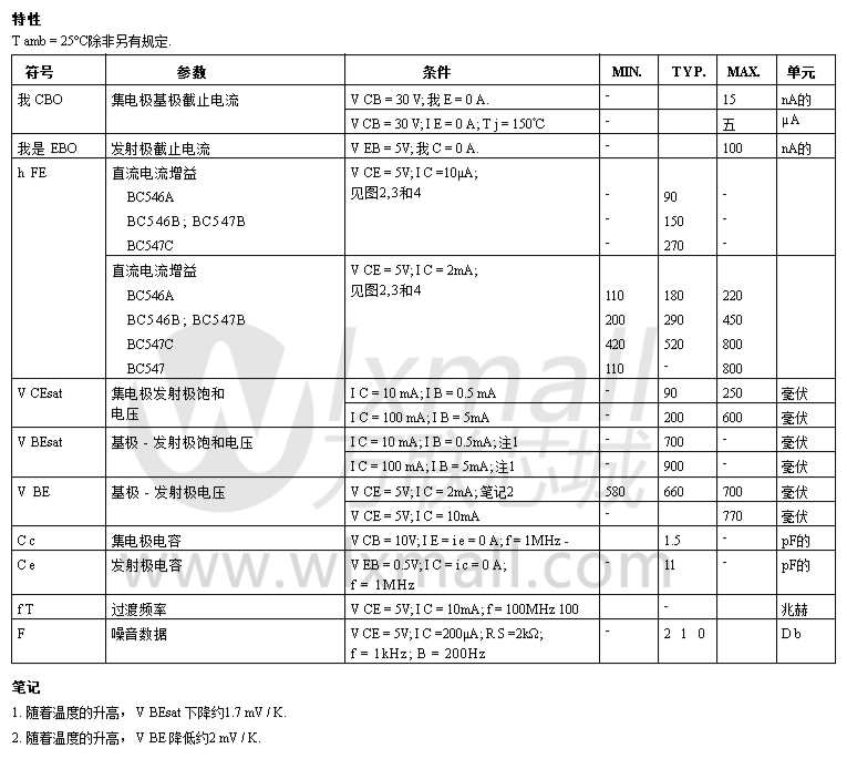 bc547是什麼三級管bc547基礎知識bc547參數與bc547引腳圖講解