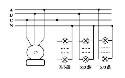 線電壓和相電壓的區(qū)別?