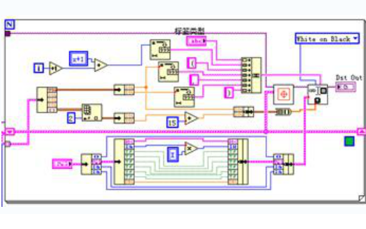 使用<b class='flag-5'>LabVIEW</b>进行图像<b class='flag-5'>采集</b>与<b class='flag-5'>处理</b>的应用说明