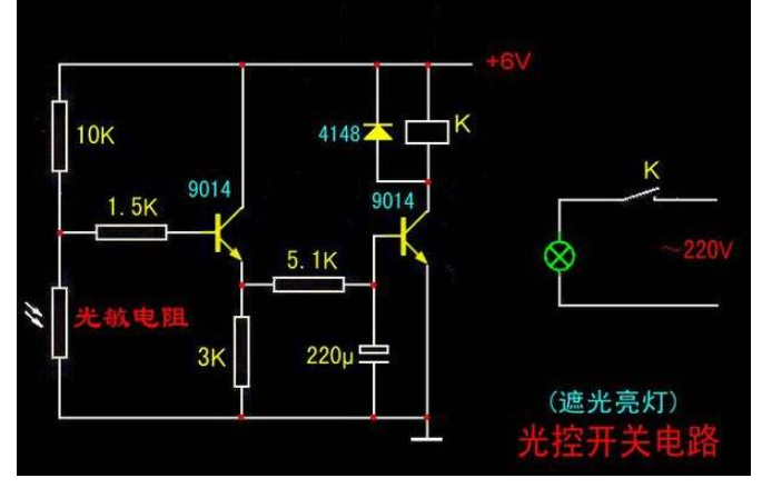 使用光敏電阻模塊和麥克對高功率LED燈實(shí)現(xiàn)聲控和光控的<b class='flag-5'>燈光設(shè)計</b>