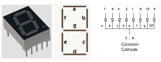 <b class='flag-5'>七段</b>式LED<b class='flag-5'>顯示</b>屏的使用